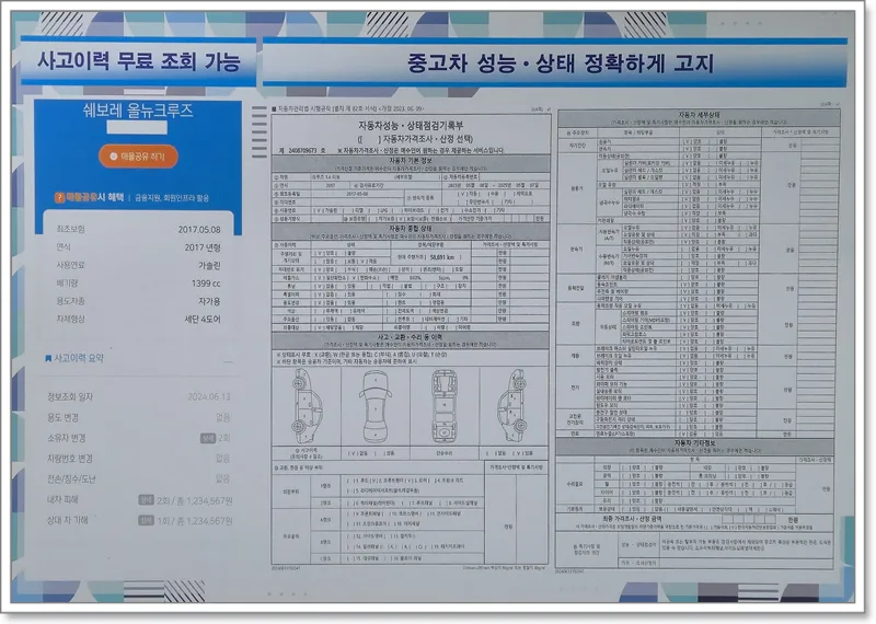 2026년 중고차 실매물 구별법: 현장 전문가의 5가지 확인 체크리스트 2