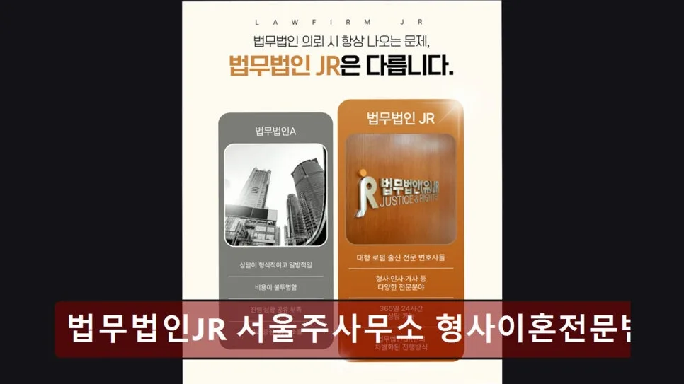 개인회생 법률 상담 2026: 법무법인JR 신속 대응 장점 3
