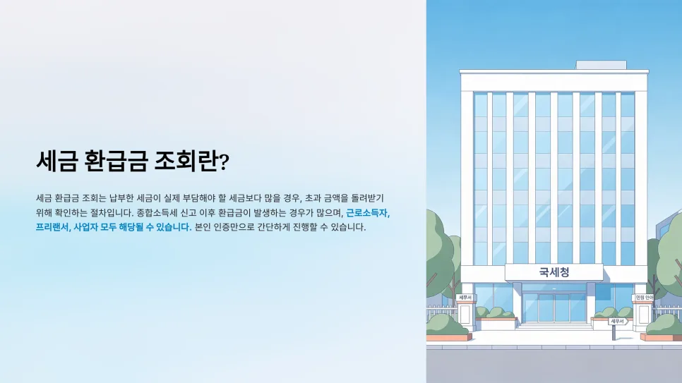 숨은 세금 환급금 2026년 찾는 법: 3분 만에 조회 가능 2