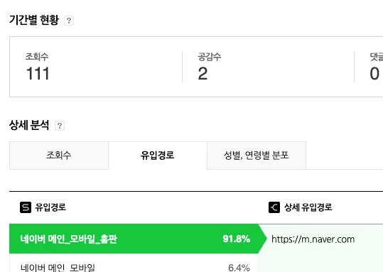미국 주식 투자 2026: 도파민을 찾는 여정 시작 2