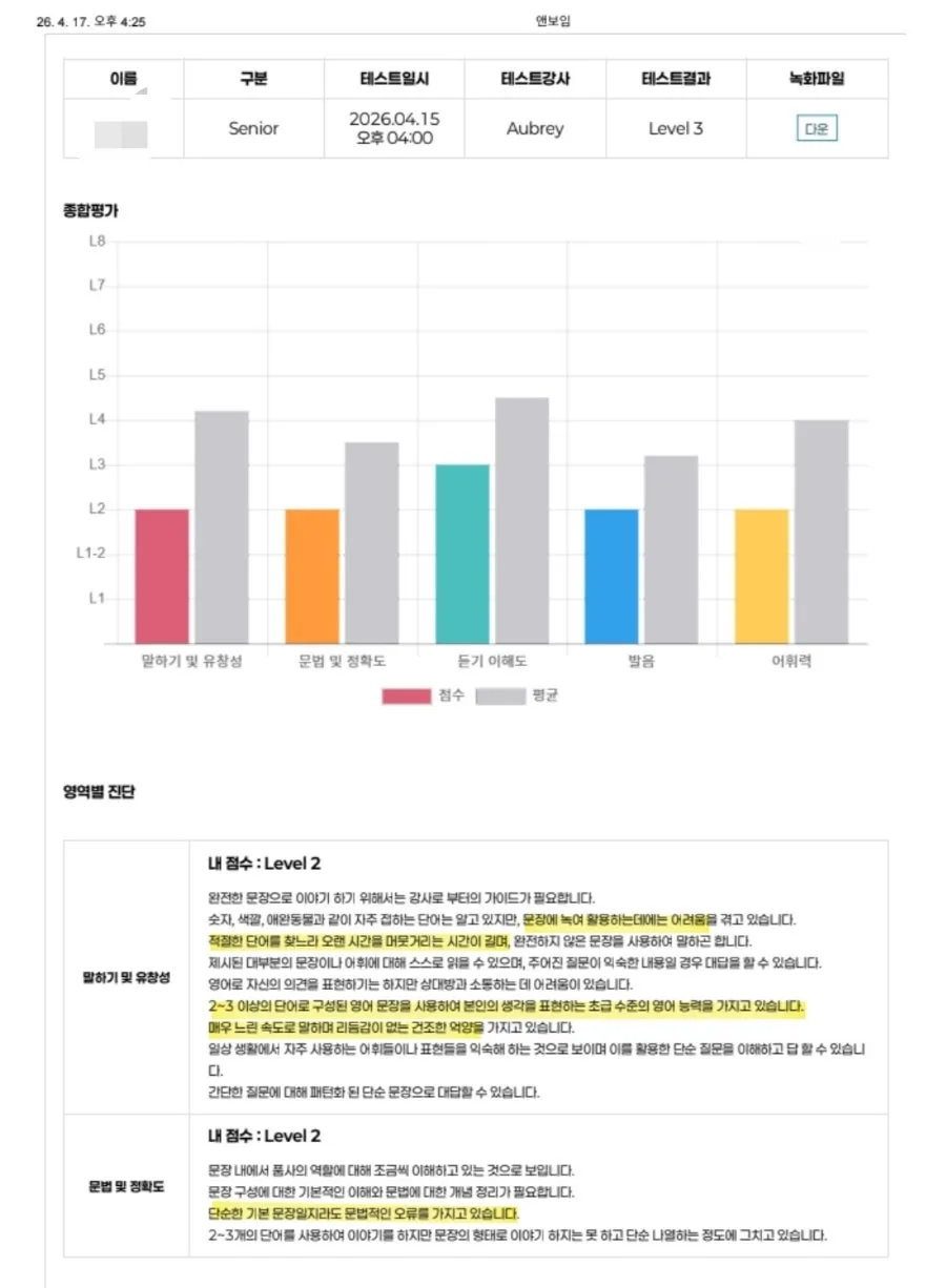 호주 워홀 영어 준비 2026: 학원 선택 가이드와 후기 — 어학·외국어 — misaengsoo