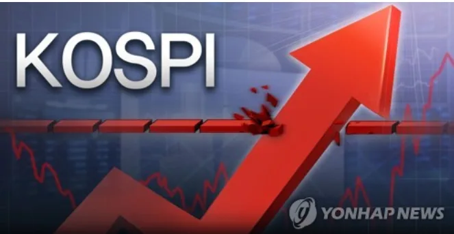코스피 1만 시대, 2026년 증시 전망과 투자 전략은?