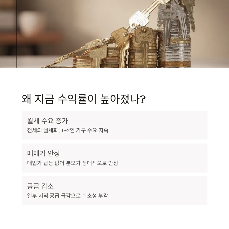오피스텔 임대 수익률 2026년 전망: 투자 전 필수 체크리스트 2