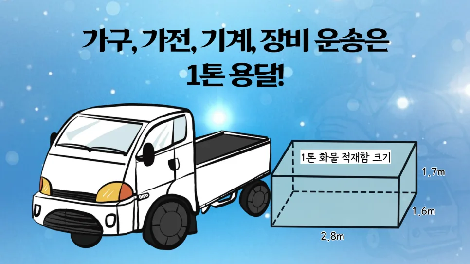 1톤 용달 종류별 크기 및 비용 2026년 총정리 2