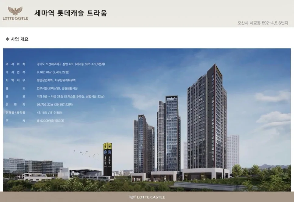 오산 세마역 롯데캐슬 트라움, 2026년 투자 가치 분석 2