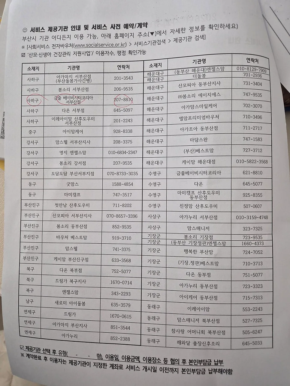 2026년 부산 산모신생아 건강관리, 친정엄마 지원받는 방법 총정리 3