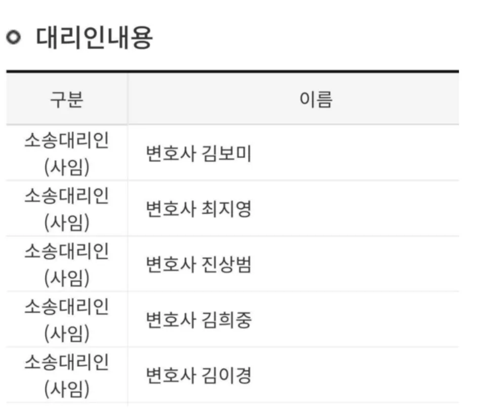 어도어 430억 소송, 변호인단 전원 사임 진실은? 2026 전망 2