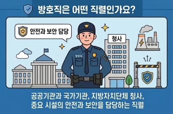 9급 방호직 공무원 시험 완벽 분석 (2026년 대비) 2