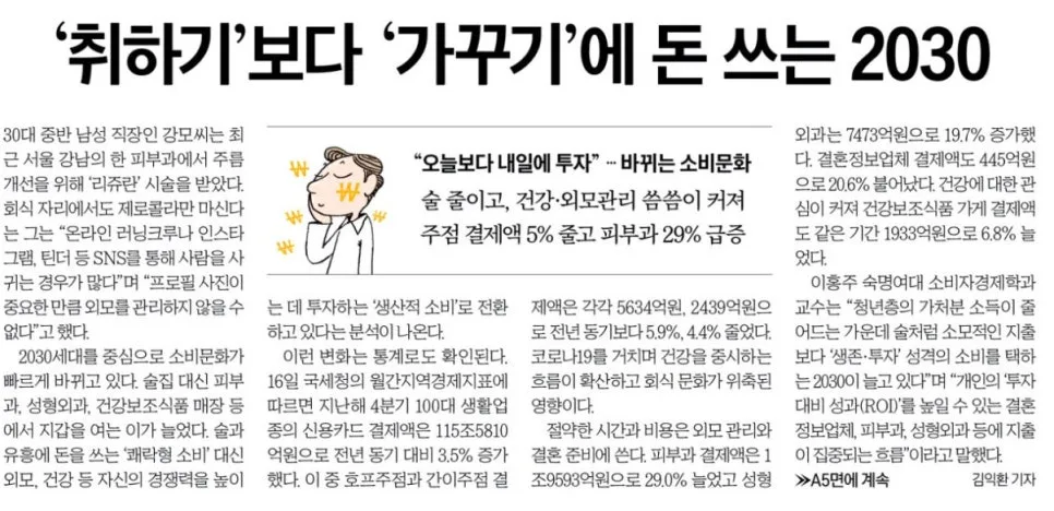 코스피 6200 돌파, 2030 소비 변화와 유류비 폭등 분석 2026 2