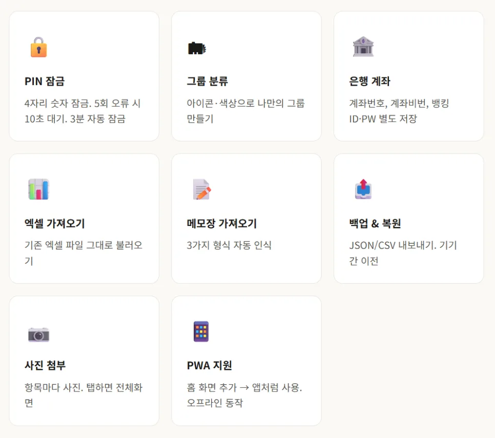 코딩 없이 비밀번호 관리 앱 만들기 2026: AI 활용법 총정리 3