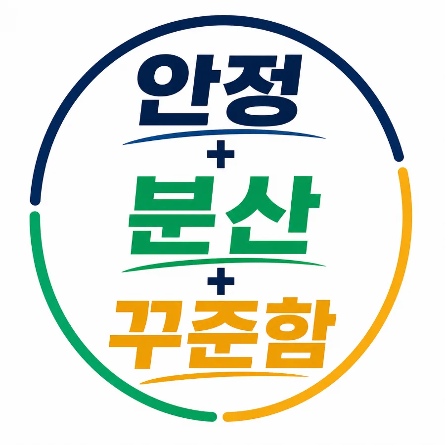 2026년 ETF 투자, 초보자를 위한 안정적인 시작 가이드 3