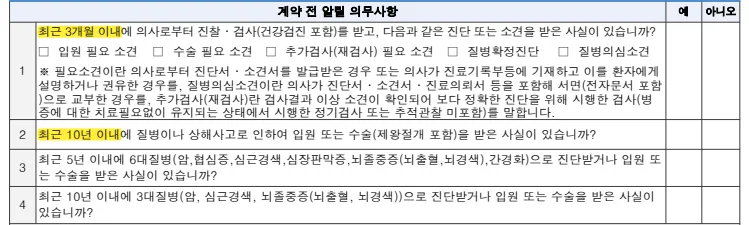 맘모톰 수술 후 암보험 가입 전략 2026: 부담보 없이 준비하는 법 2
