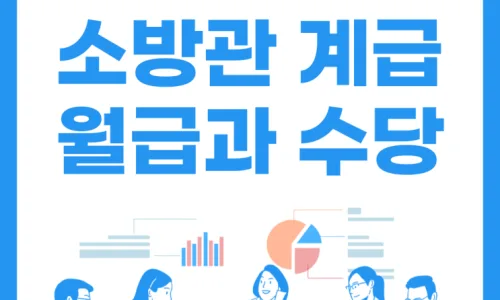 소방공무원 계급 체계 2026: 총정리 및 해외 비교 — 사회·시사 — limb8757 1