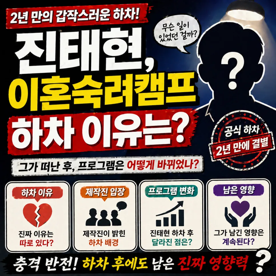 진태현, 이혼숙려캠프 하차 이유와 2026년 방송 영향 분석 — 방송 — min0938