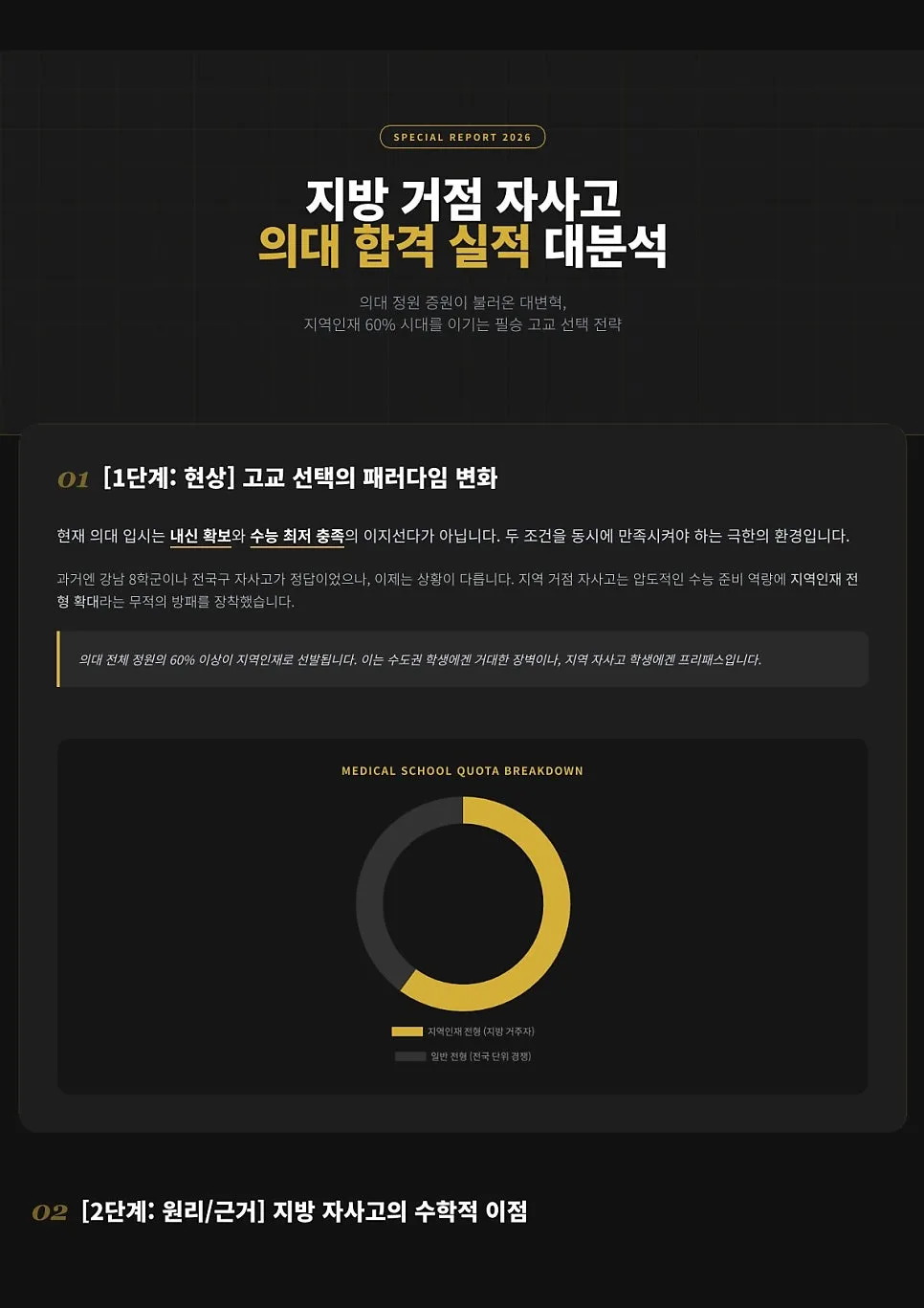 2026년 의대 증원, 지방 일반고가 유리한 이유와 대입 전략 2