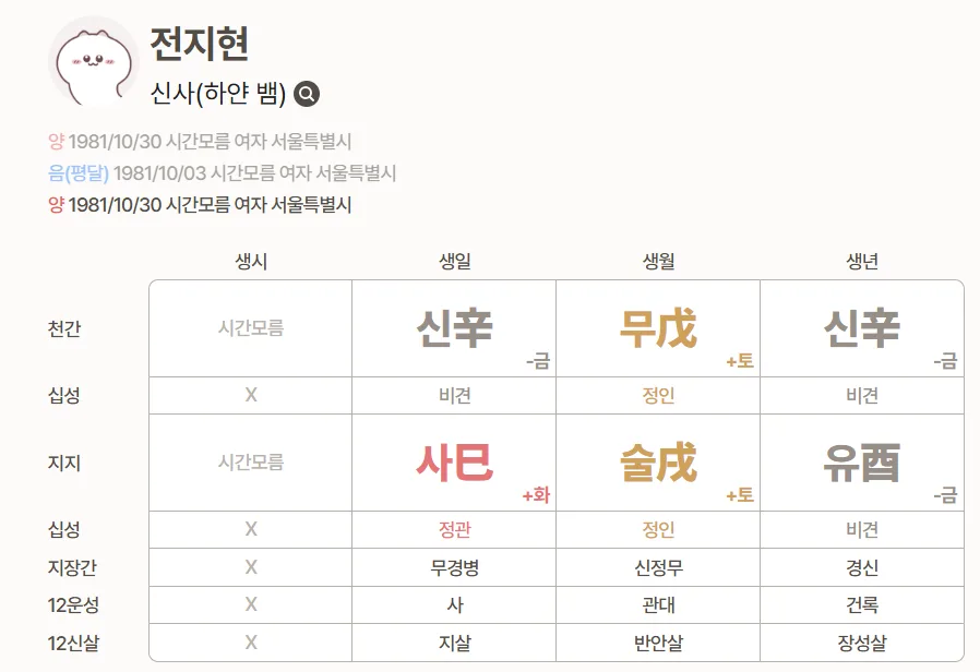 전지현 사주: 부동산 거물 된 비결과 배우자 복 분석 2026 — 비즈니스·경제 — sachinja