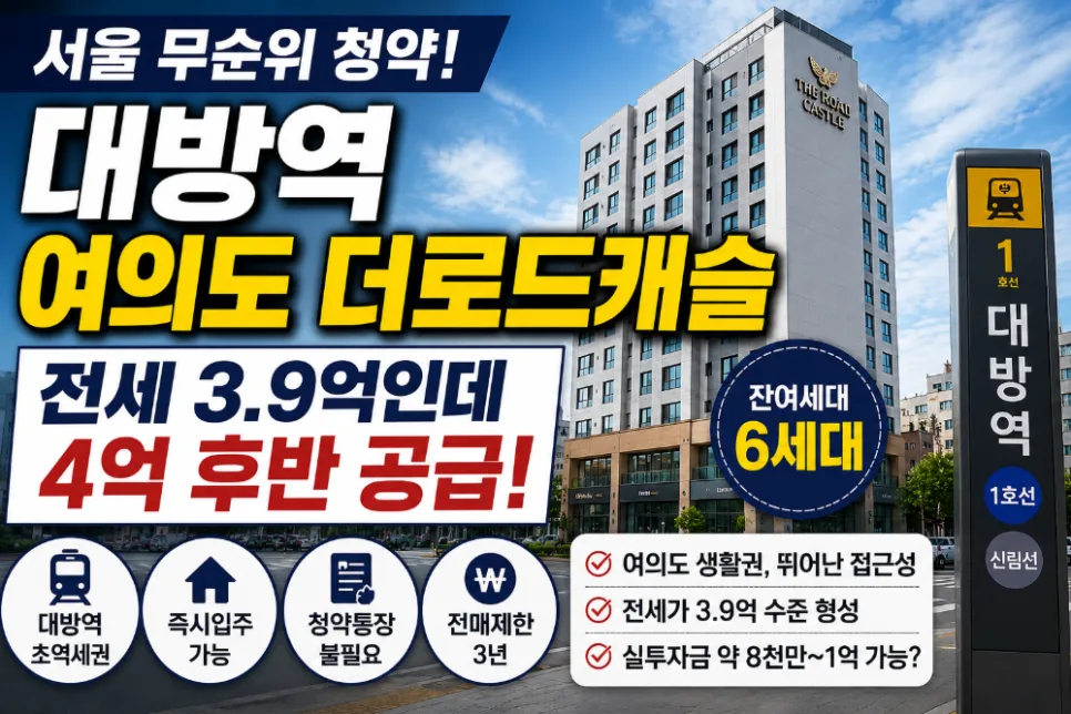 서울 무순위 청약 2026: 대방역 더로드캐슬 3차, 4억대 신축의 기회? — 비즈니스·경제 — hksnim00