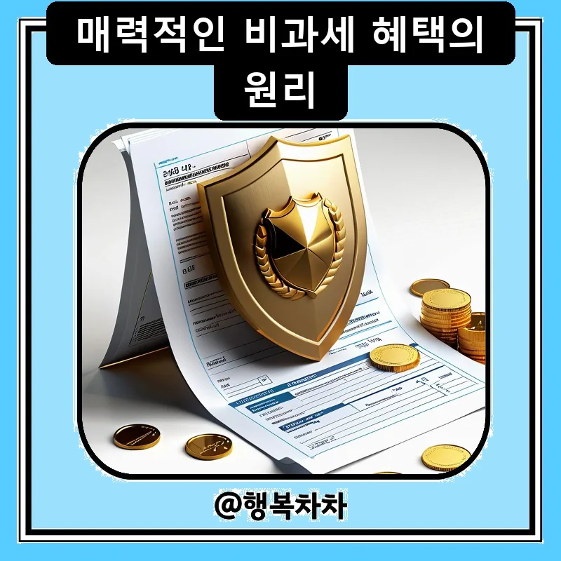 브라질 채권 투자 2026: 고금리, 비과세 혜택과 환율 리스크 분석 2