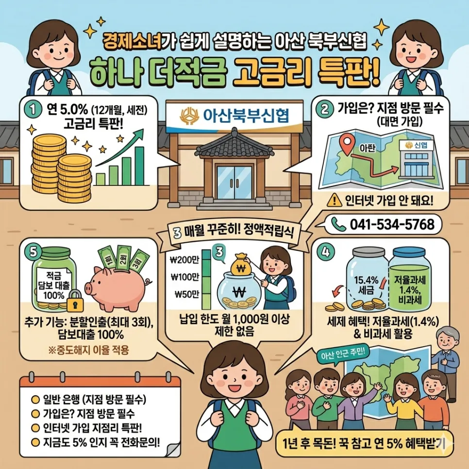 신협 5% 적금 2026: 아산북부신협 특판 가입 조건 총정리 2