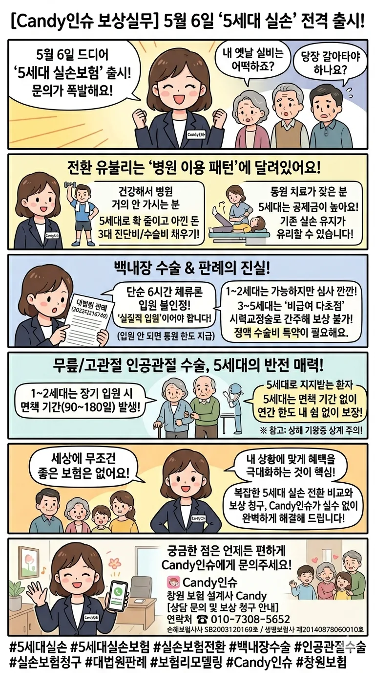 5세대 실손보험 전환, 백내장 수술 시 유리할까? 2026년 팩트체크
