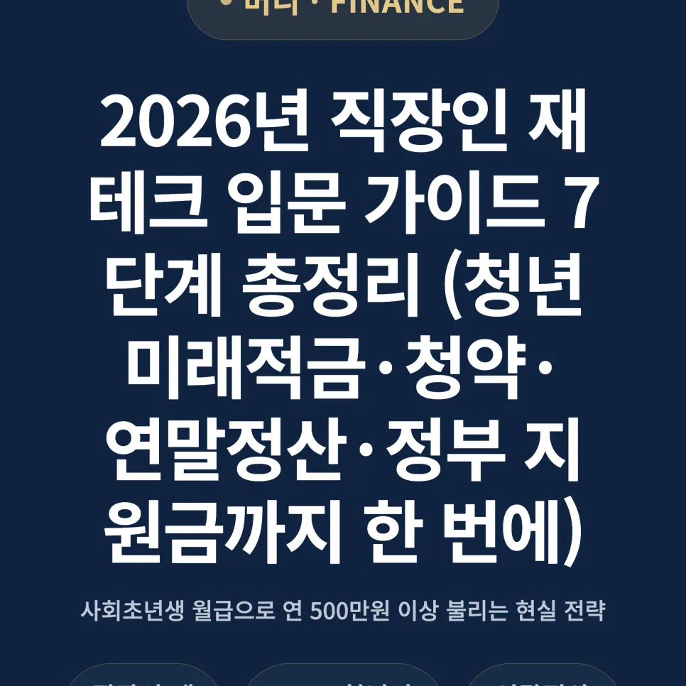 직장인 재테크 입문 로드맵 2026: 7단계 실전 가이드