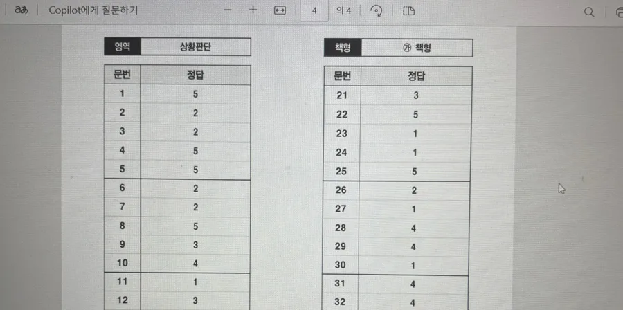2026년 공시생 하루 루틴: 합격까지 돕는 시간 관리법 2