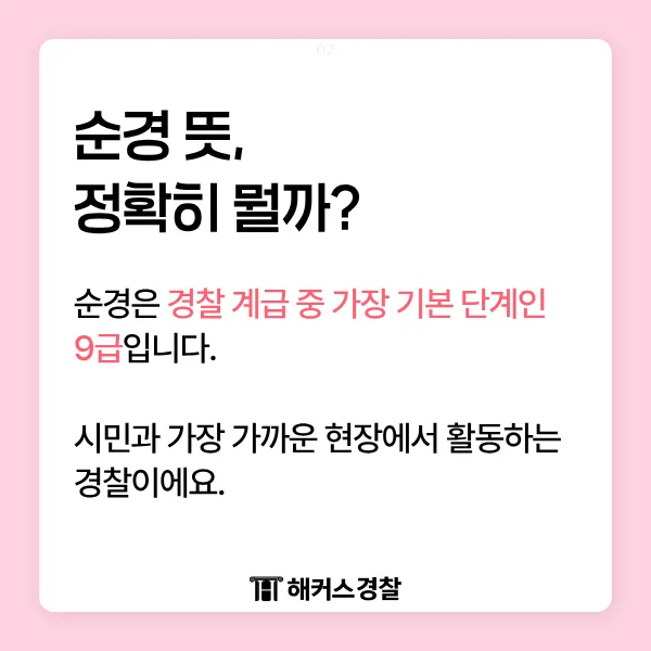 순경 뜻과 경찰 차이: 되는 법 완벽 정리 (2027년 대비) 2