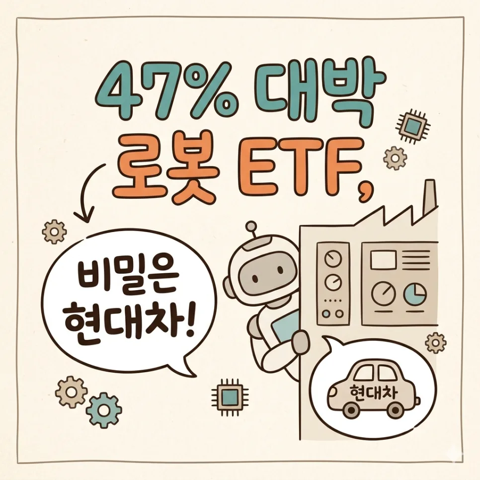 2026년 로봇 ETF 수익률 비교: 현대차 비중이 성패 가른다 — 비즈니스·경제 — issuejubjub