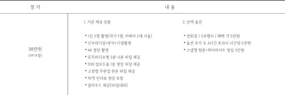 DMC타워웨딩 본식 DVD, 르랑필름 계약 후기 2026 3