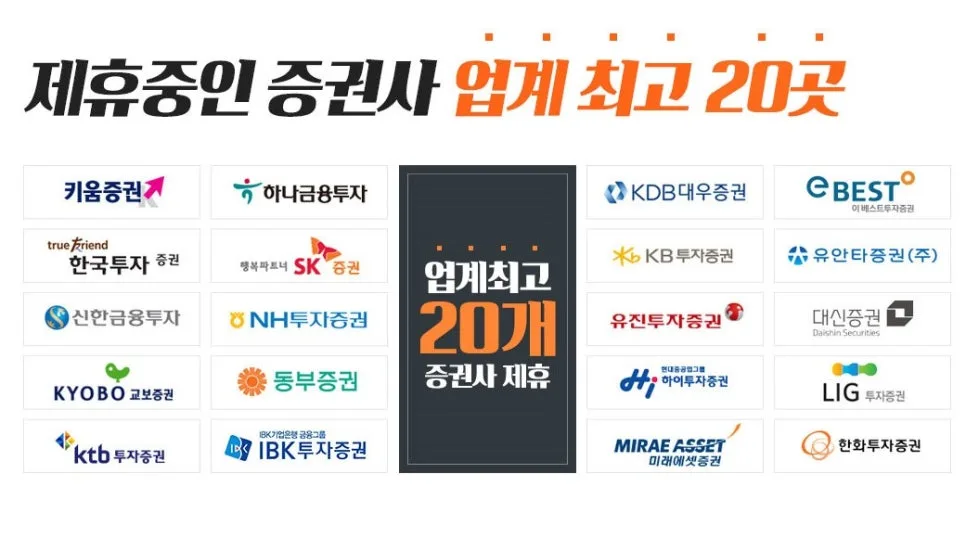 증권사 이벤트 2026: 투자 기회 잡는 법 총정리