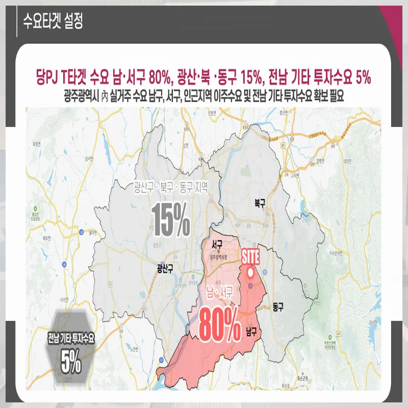 광주 더퍼스트데시앙 할인분양 2026년 매매 핵심 총정리 2