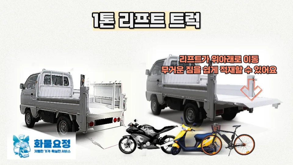 오토바이 탁송 비용 2026년 혼적/독차 비교 및 견적 받는 법 2