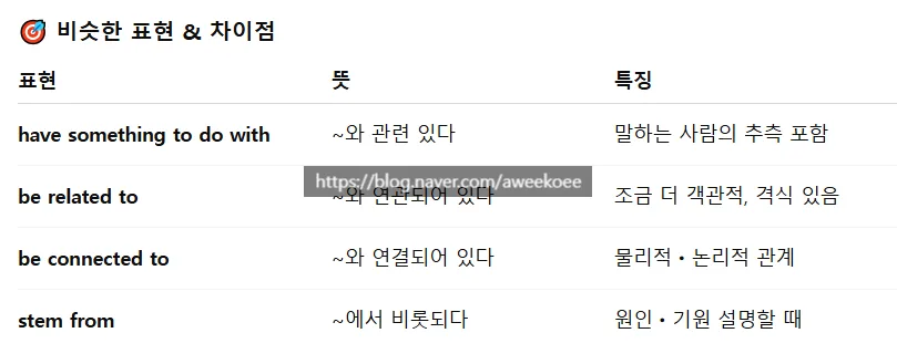 영어 회화 필수 표현: 뼈 빠지게 일하다, 관련 있다 (2026년 최신) 3