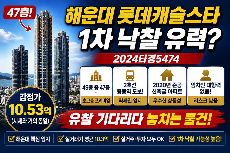 해운대 롯데캐슬스타 47층 경매, 2026년 낙찰 가능성 분석