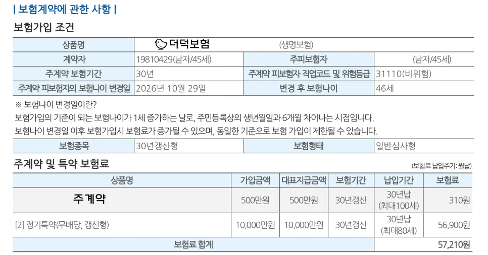 40대 사망보험 비교: 종신 vs 정기, 생명 vs 손해 2026년 총정리 2