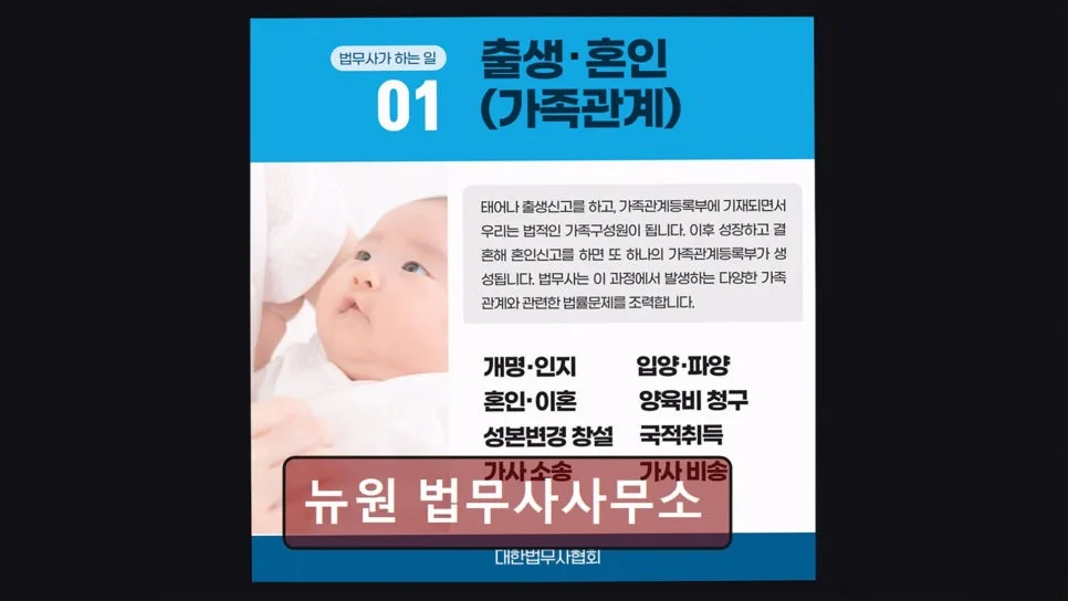 개인회생 기간 단축 방법 2026: 뉴원 법무사 경험 기반 가이드 2