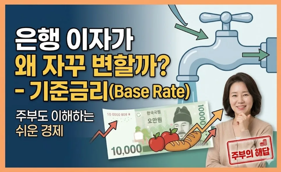 주부 경제 공부: 인플레이션과 기준금리 이해 2026 3