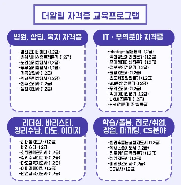 더알림 자격증 교육 2026: IT, 상담, 복지 분야 총정리 2
