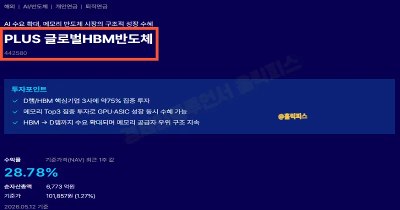 PLUS 글로벌 HBM ETF, 삼전닉스 외 마이크론 투자 2026