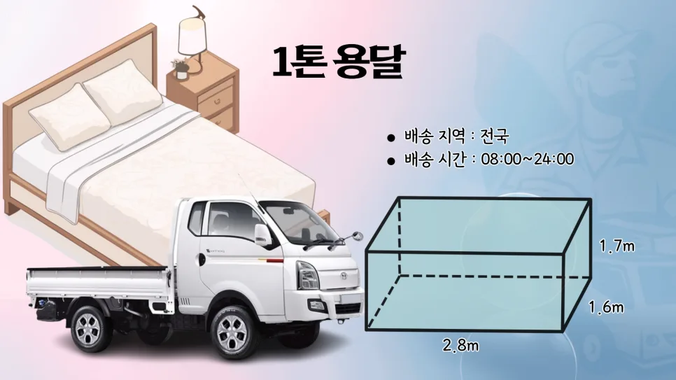 침대 용달 비용 절약 꿀팁 2026: 1톤 트럭 활용법 2