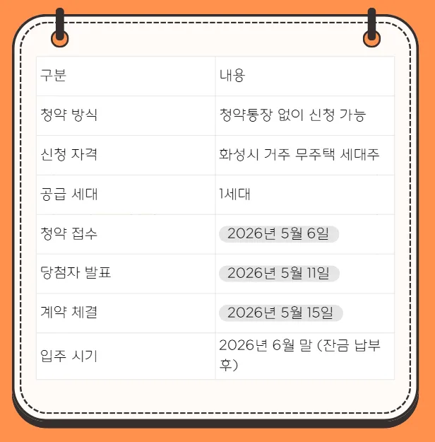 동탄 금강펜테리움6차 무순위 청약 2026: 1세대 조건 및 가격 분석 2