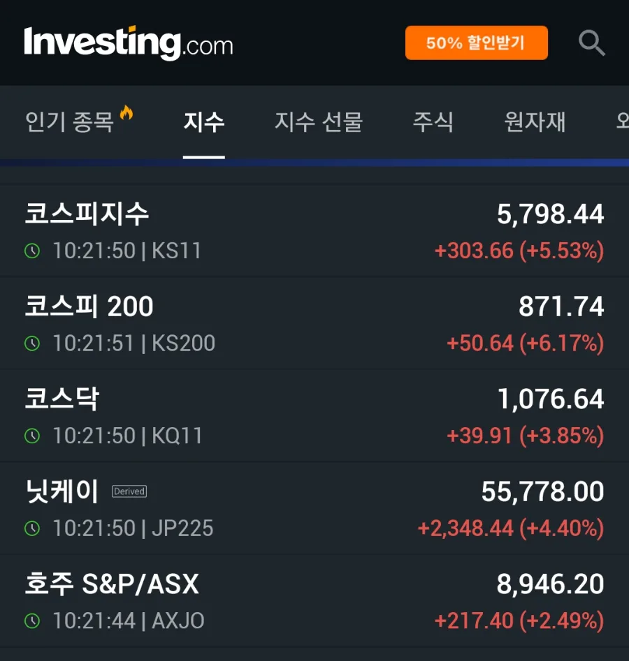 AI 자동매매 시스템 2026: 한국 주식 99% 자동화 성공 후기