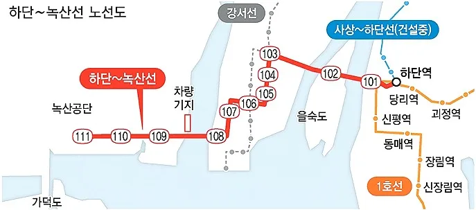 2026년 부산 교통 호재 5가지: 부동산 가치 올리는 핵심은? 2