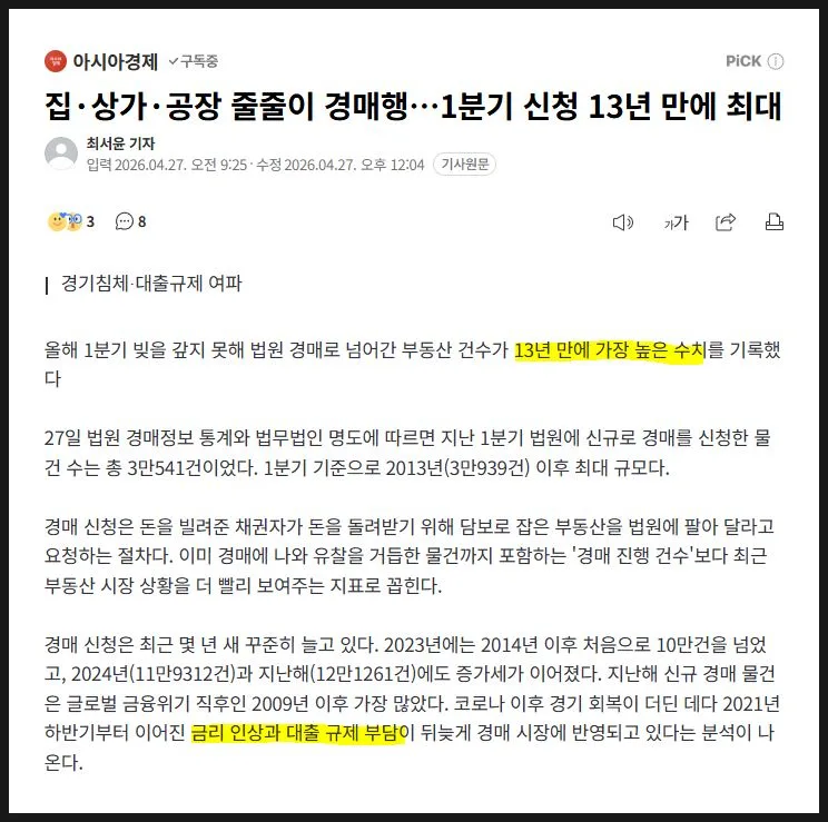 2026년 부동산 경매 최대치…시장 변화 핵심 분석 3