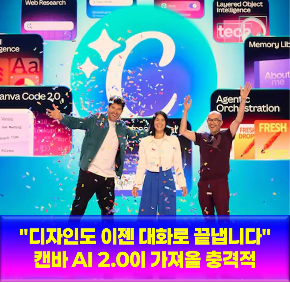 캔바 AI 2.0: 대화로 디자인 완성하는 법 2026 — IT·테크 — cham60