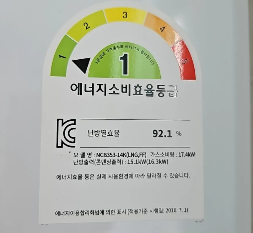 Boiler Replacement Guide 2026: Expert Installation in the US 5