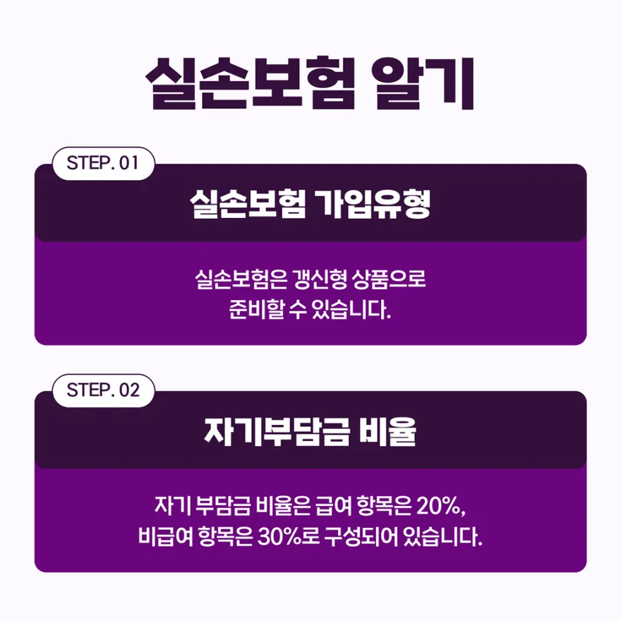 Understanding 4th Gen Korean Health Insurance 2026 5