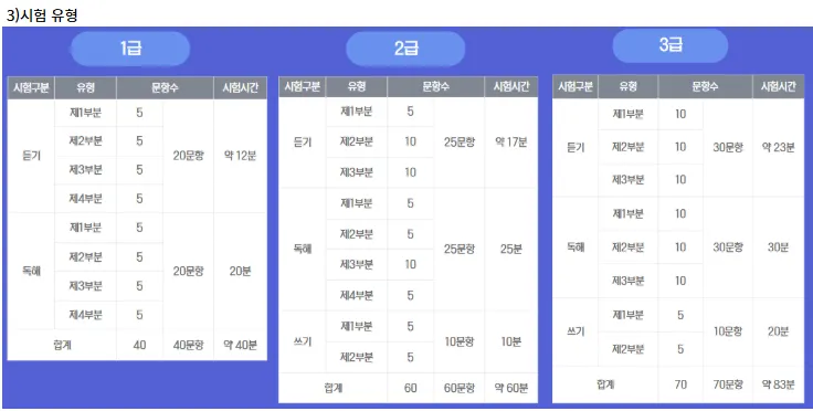 HSK 3.0 vs TOPIK: 2026 Chinese & Korean Test Guide 3